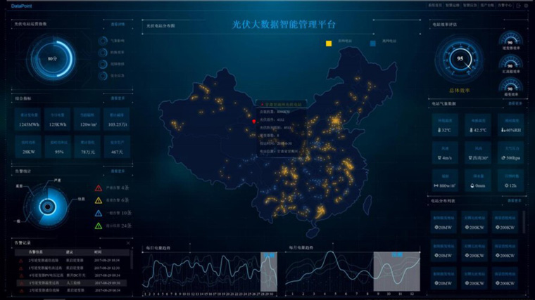 什么是智慧光伏場站，智慧電網(wǎng)光伏發(fā)電系統(tǒng)多少錢