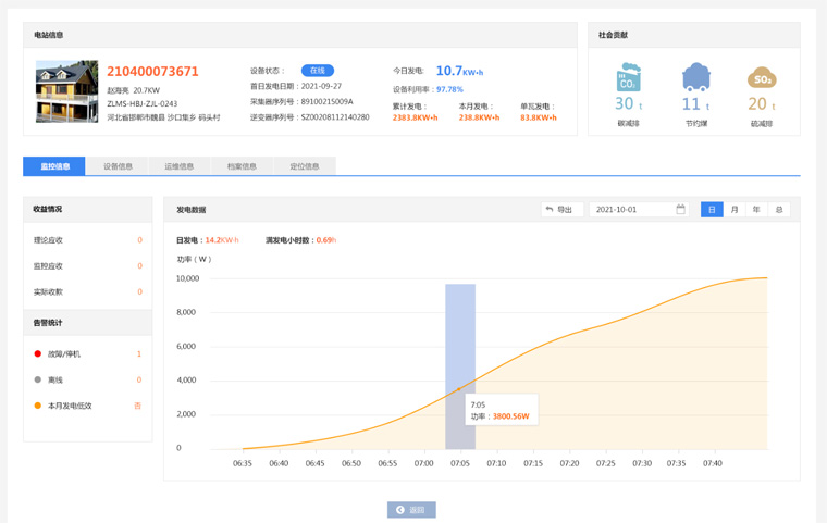 光伏監(jiān)控軟件：光伏發(fā)電監(jiān)控用什么軟件好？